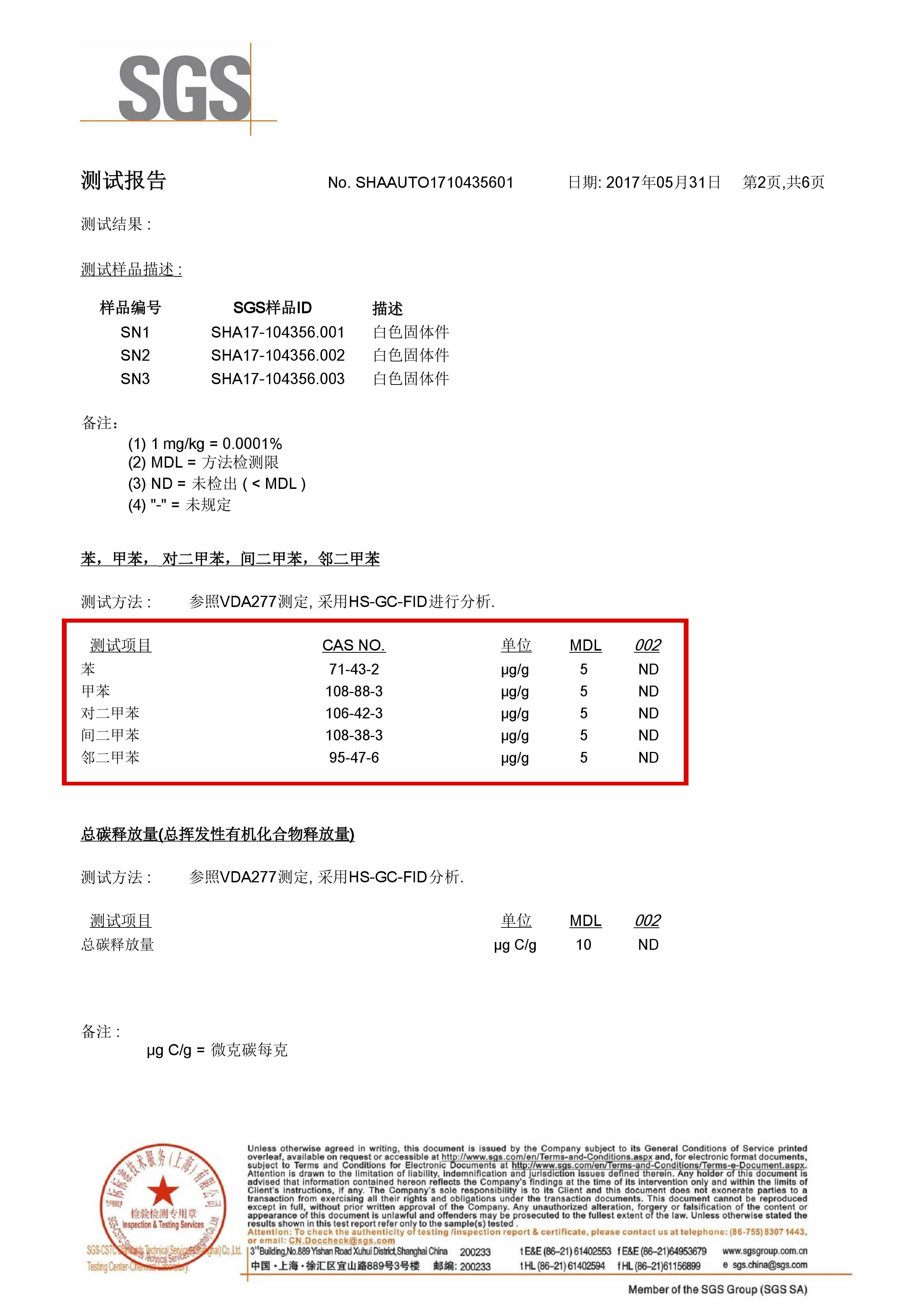 泰瑞丰TPE气味监测证书
